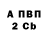 A PVP VHQ Vladimir Aleksandrov