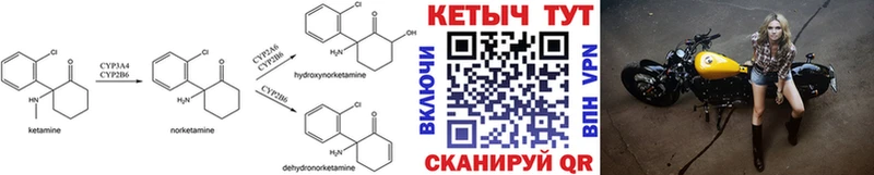 KRAKEN как войти  Шумиха  КЕТАМИН ketamine  где купить наркоту 